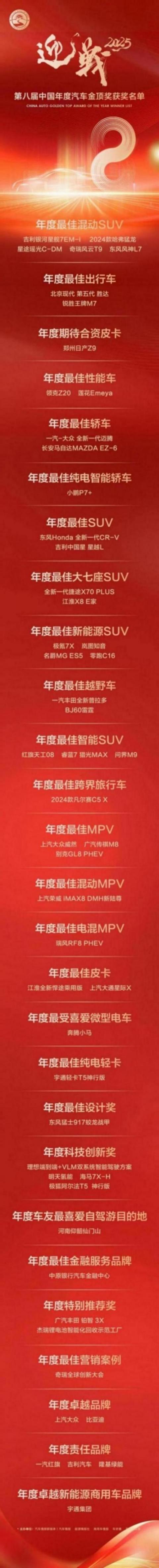 2024车市发展状况如何?2025又将何去何从?看看专家怎么说
