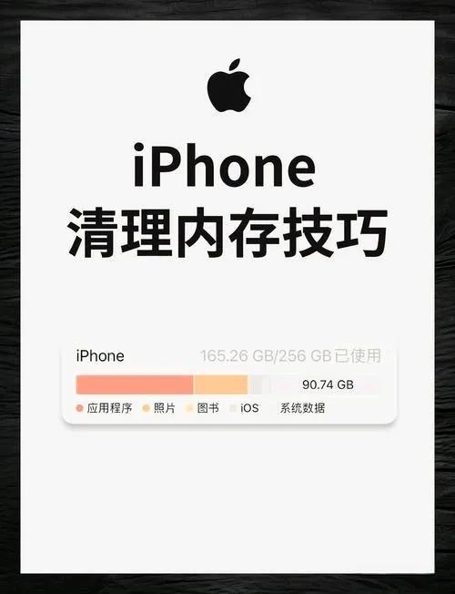 怒删几十个G,iPhone快速清理内存技巧!
