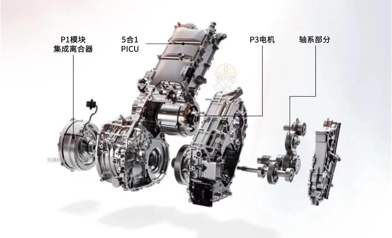 续航2200km!揭秘荣威DMH混动背后的黑科技