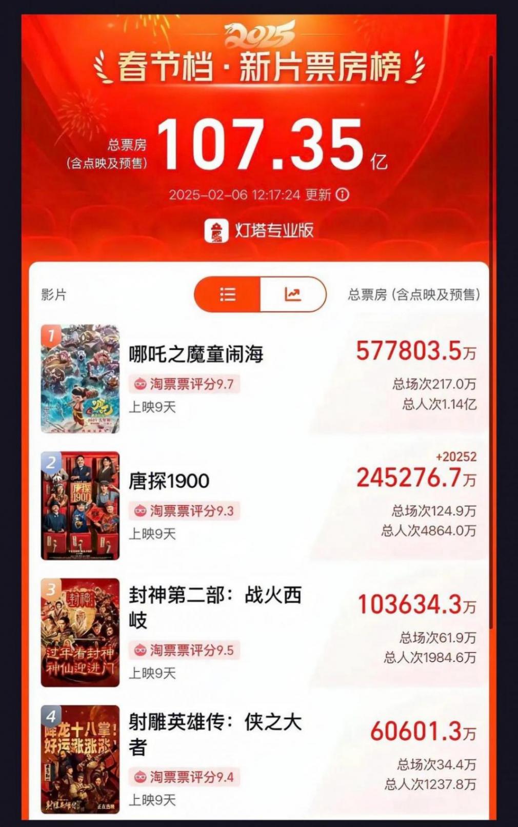 导演饺子初中班主任发声
