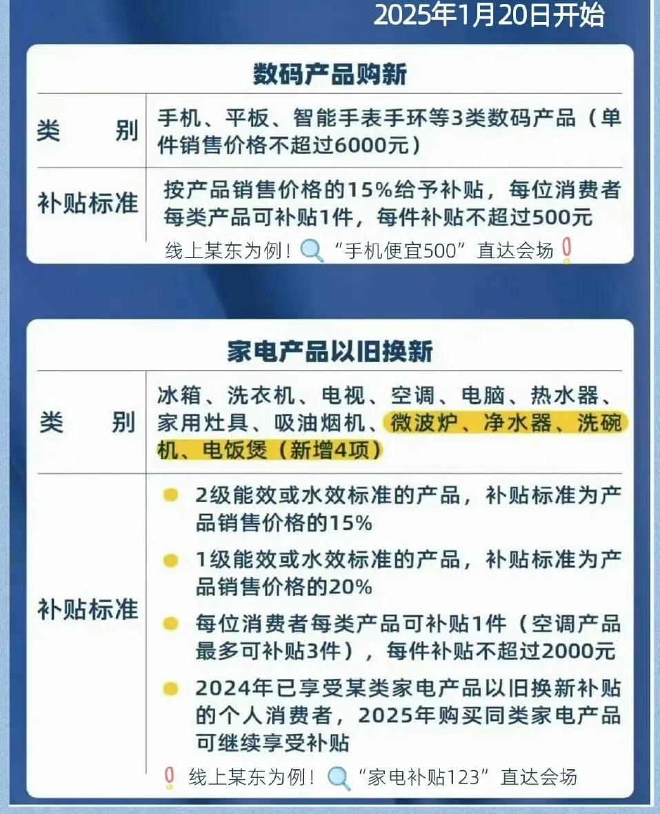 4000至6000元手机销售量爆单