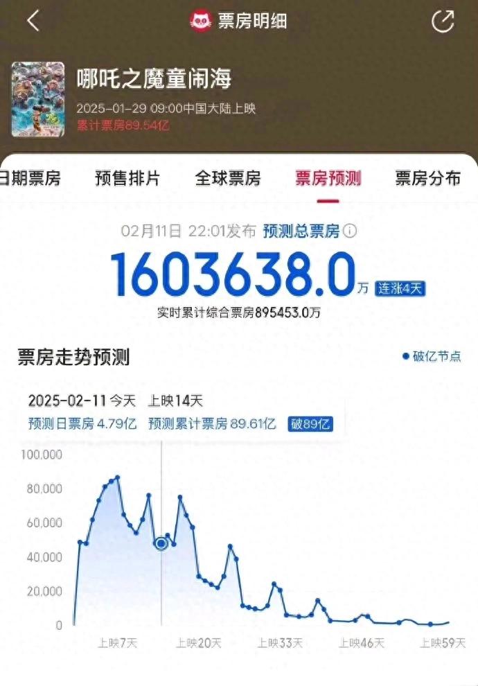 王长田赢麻了