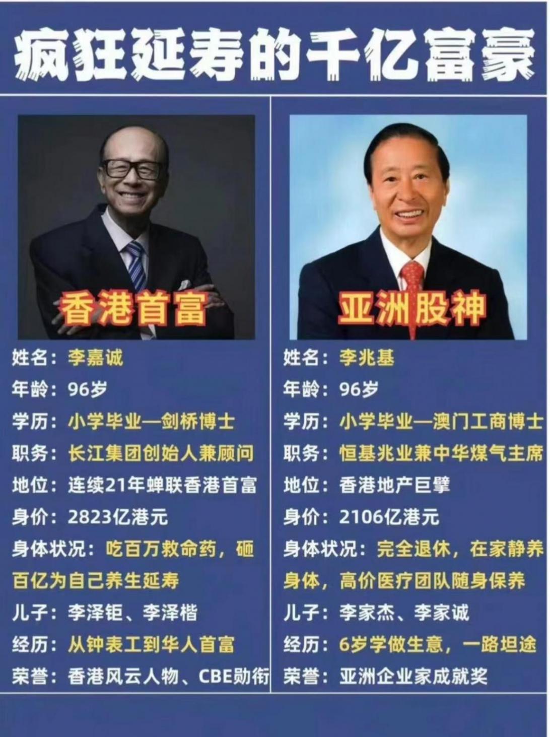 香港四大家族创始人只剩李嘉诚健在