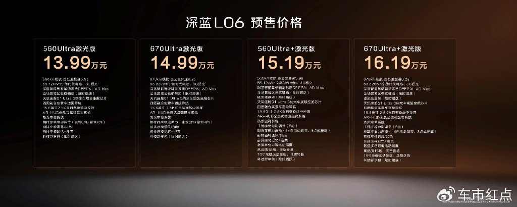 搭载超跑同源磁流变悬架 深蓝L06预售13.99万起